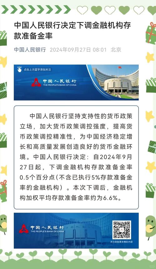 央行本月8日上调准备金率1个百分点,背后原因几何?(图2) 央行本月8日上调准备金率1个百分点,背后原因几何?(图2)