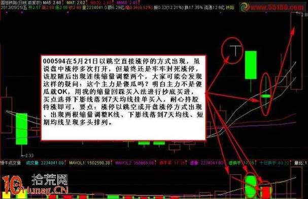 封跌停板是什么意思?遇到跌停该如何应对及第二天走势如何?(图3) 封跌停板是什么意思?遇到跌停该如何应对及第二天走势如何?(图3)