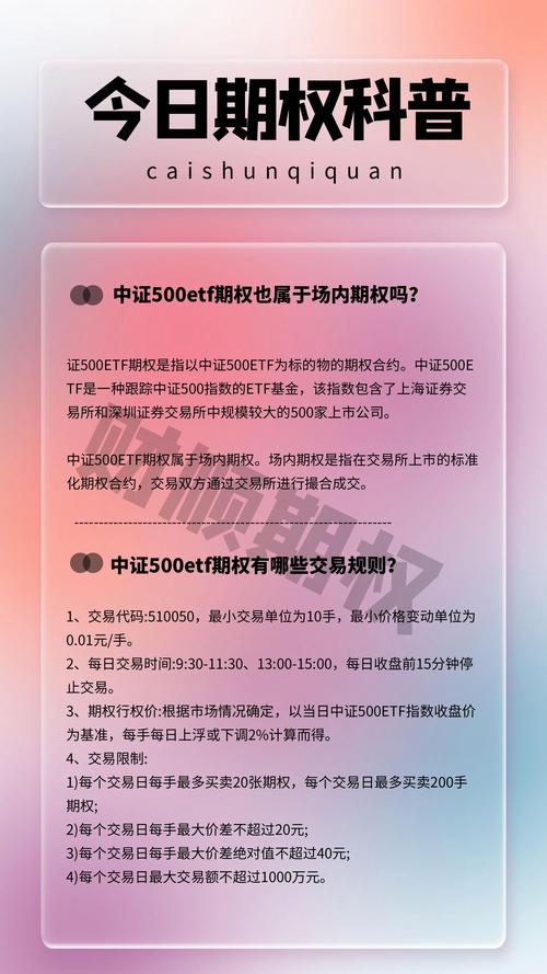 ETF期权中平值合约流动性最强?其特点及受关注原因解析(图2) ETF期权中平值合约流动性最强?其特点及受关注原因解析(图2)
