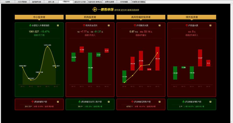 八十岁田先生称指南针公司股票软件数据错，诉至法院却被驳回？