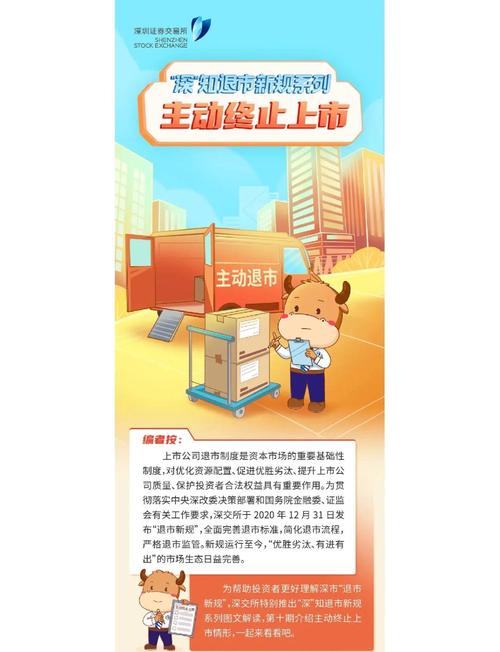 深交所披露！银基烯碳今日摘牌退市，成年内第三只强制退市股？(图3)