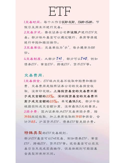 解析ETF期权时间价值：如何理解其定义及蕴含的金融逻辑？(图2)