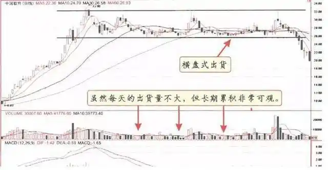 股市操作需学会空仓忍耐，在不确定性中找确定性(图12)