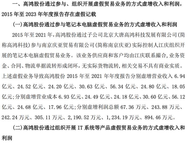 *ST高鸿虚增营业收入近200亿,2015年至2023年年度报告造假?(图2) *ST高鸿虚增营业收入近200亿,2015年至2023年年度报告造假?(图2)