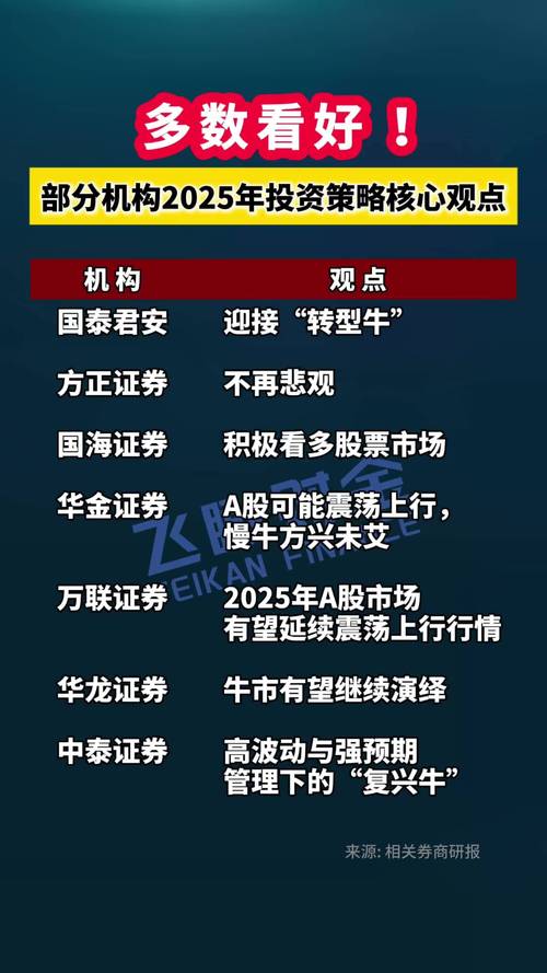 2025年中国证券类APP月活突破1.66亿,谁是投资最佳利器?(图2) 2025年中国证券类APP月活突破1.66亿,谁是投资最佳利器?(图2)