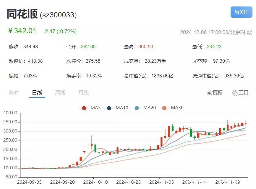 信息爆炸时代,五大炒股软件助你短线炒股快准狠(图3) 信息爆炸时代,五大炒股软件助你短线炒股快准狠(图3)