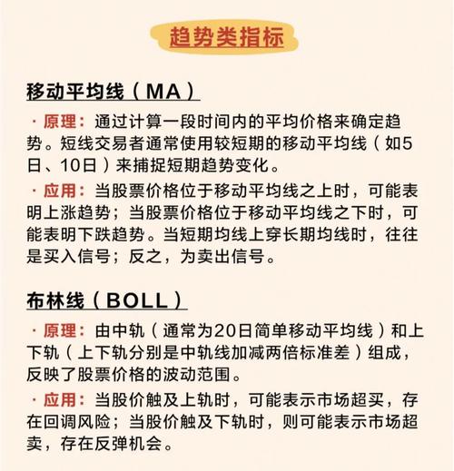 信息爆炸时代,五大炒股软件助你短线炒股快准狠(图4) 信息爆炸时代,五大炒股软件助你短线炒股快准狠(图4)