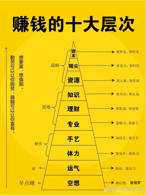2025年农村热门生意大盘点！这15个创业项目你值得拥有？(图3)