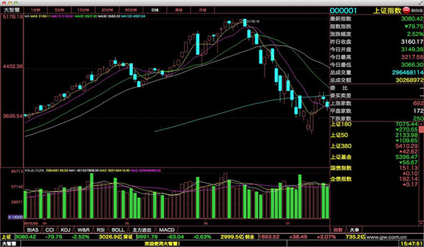热门股票软件排行榜大揭秘！探寻投资理财新趋势必备(图4)
