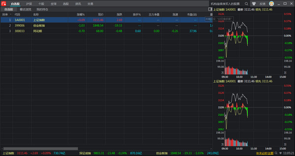 热门股票软件排行榜大揭秘！探寻投资理财新趋势必备(图6)