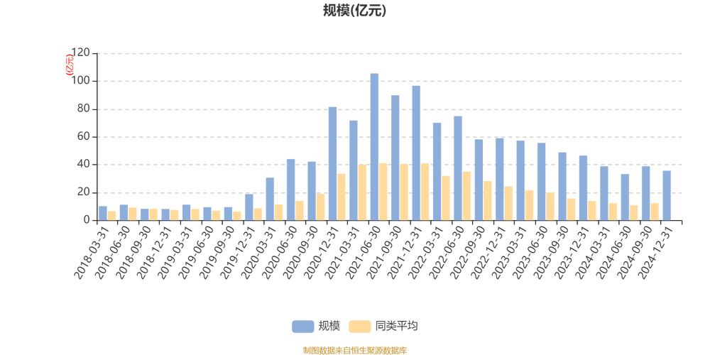 国泰智能汽车股票型证券投资基金最新净值上涨1.90%,收益情况如何?(图3) 国泰智能汽车股票型证券投资基金最新净值上涨1.90%,收益情况如何?(图3)
