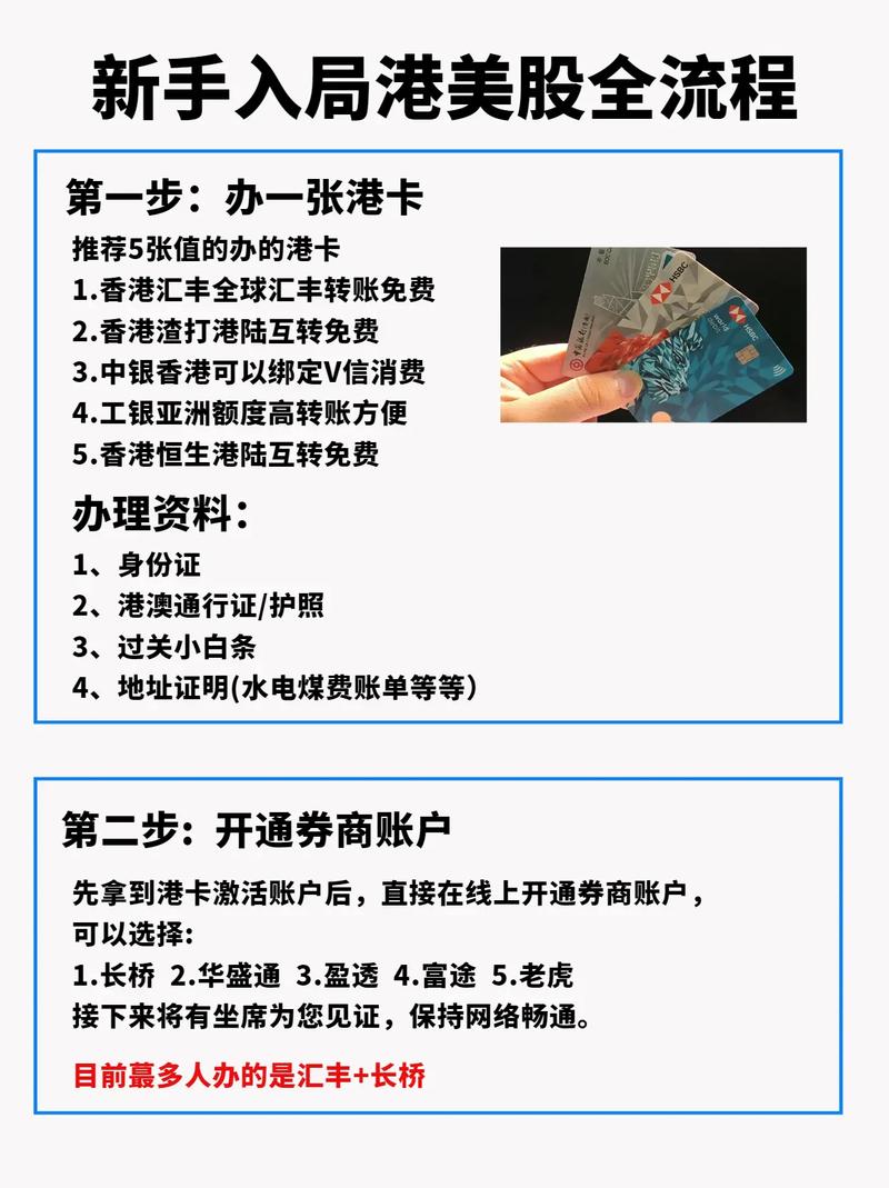 国内资金出海投资港股与美股指南,个人境外投资美股教程来啦(图2) 国内资金出海投资港股与美股指南,个人境外投资美股教程来啦(图2)