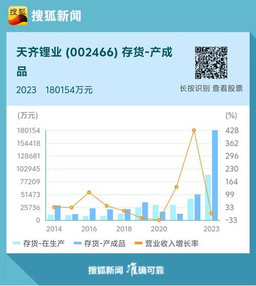 天通股份成市场吸睛焦点,万金油属性受热捧,薄膜铌酸锂是关键?(图2) 天通股份成市场吸睛焦点,万金油属性受热捧,薄膜铌酸锂是关键?(图2)