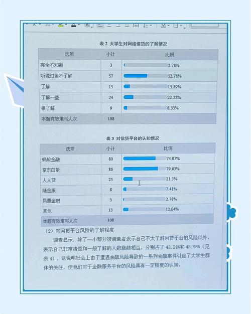 海外问卷调查火了!操作轻松收益高,参与模式还灵活(图4) 海外问卷调查火了!操作轻松收益高,参与模式还灵活(图4)