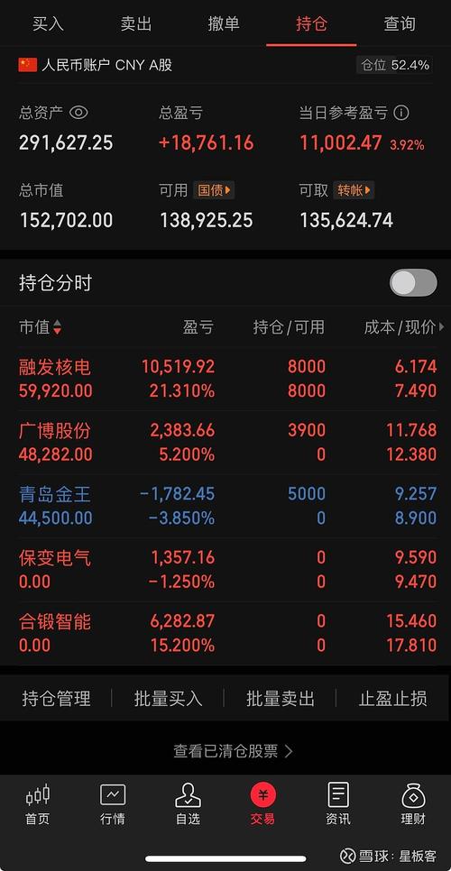 截至2025年8月25日收盘,青岛金王股价上涨,资金流向如何?(图2) 截至2025年8月25日收盘,青岛金王股价上涨,资金流向如何?(图2)