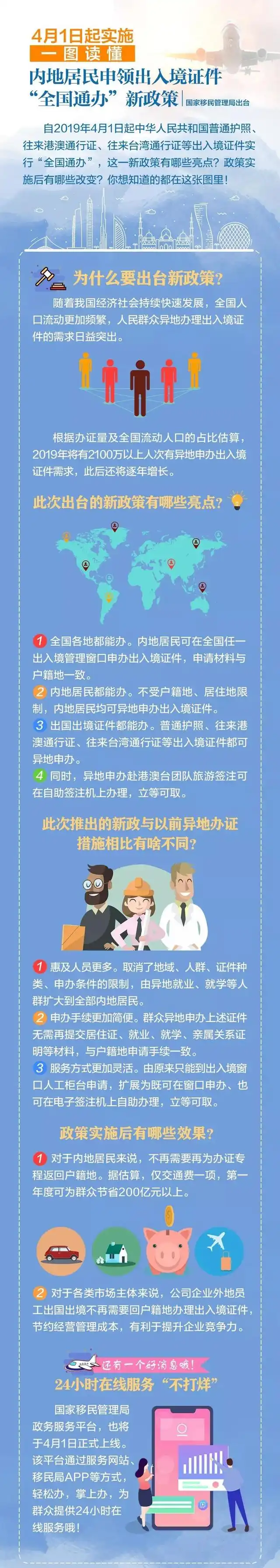 东胜出入境支持扫码付款，4月1日起出入境证件全国通办(图5)