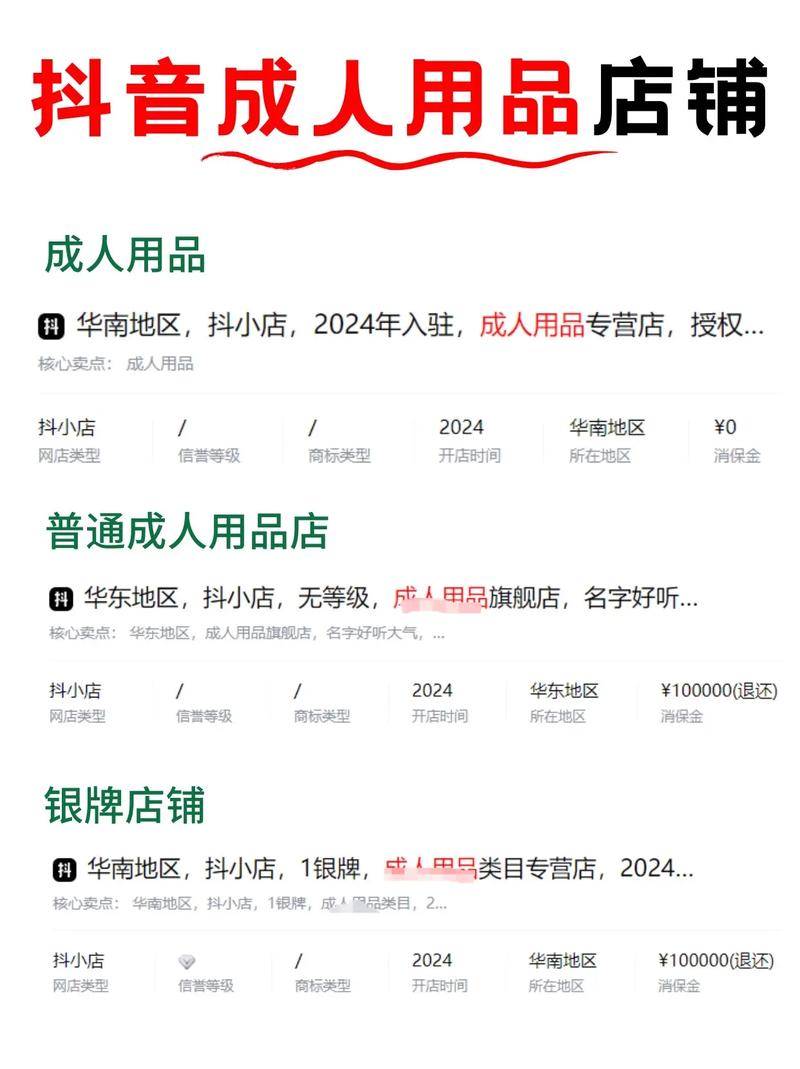 电商浪潮下成人情趣用品网店兴起，开店手续门道你知道多少？(图2)