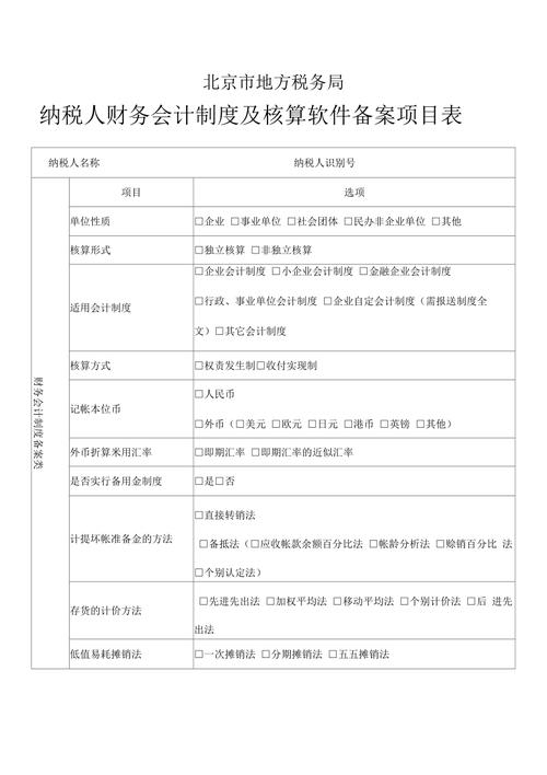 小规模纳税人财务会计制度备案怎么填写?这些要点需注意(图3) 小规模纳税人财务会计制度备案怎么填写?这些要点需注意(图3)