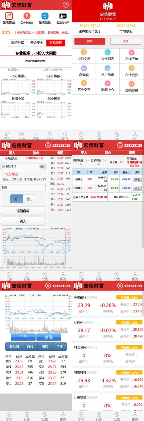 2022年最受欢迎的10款模拟炒股软件，你知道几款？