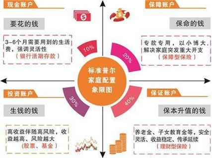 2005年赵绚丽教授总结的中国企业十大管理难题，如今怎样了？(图5)