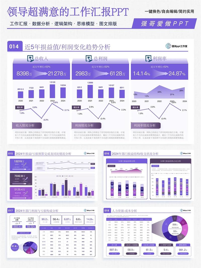为什么要进行数据展示？哪些数据需展现及如何展现评测结果？(图11)