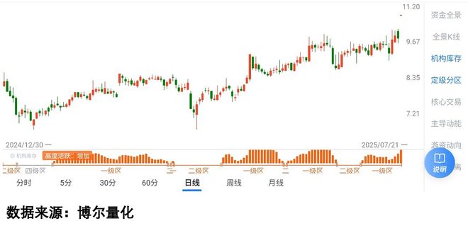 IBM与AMD合作开发量子中心超算架构，背后暗藏哪些博弈？(图5)
