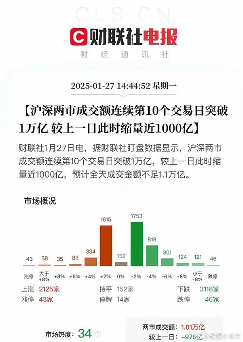 <strong>沪市：中国两大主要证券交易所之一，对经济影响几何？</strong>
