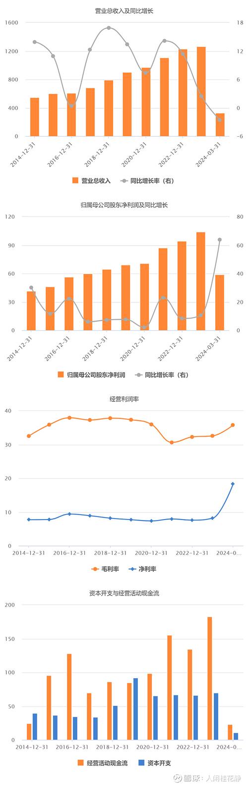 10月22日伊利股份盘中上涨2.06%，股价走势及公司信息全览(图2)