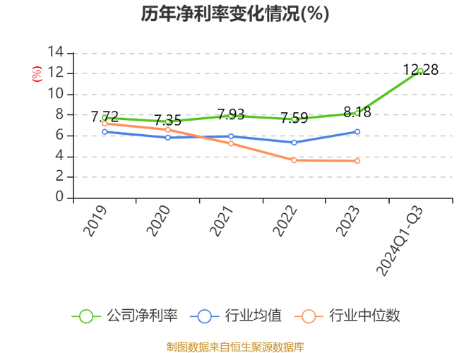 9月25日伊利股份盘中上涨情况及股价走势分析(图2)