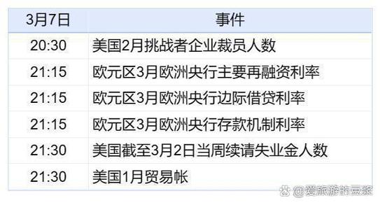 2月11日外汇局公布数据:1月末我国外汇储备规模连续3个月回升(图2) 2月11日外汇局公布数据:1月末我国外汇储备规模连续3个月回升(图2)