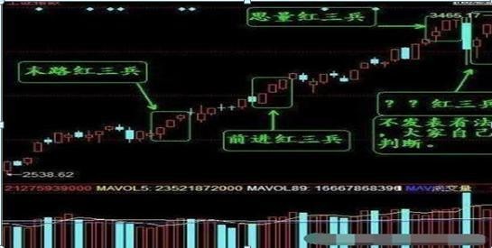 止损乃投资基石，关乎成败！耐心等待时机，远离浮躁炒作(图13)