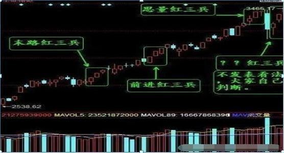 止损乃投资基石，关乎成败！耐心等待时机，远离浮躁炒作(图14)