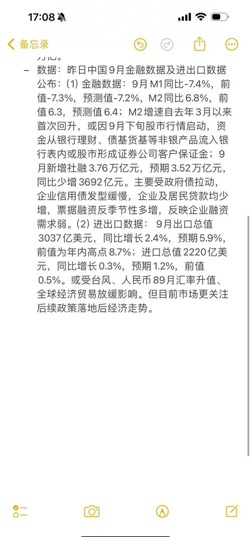 周三A股冲高回落收平,伊利股份杀跌冲击市场,咋回事?(图1) 周三A股冲高回落收平,伊利股份杀跌冲击市场,咋回事?(图1)