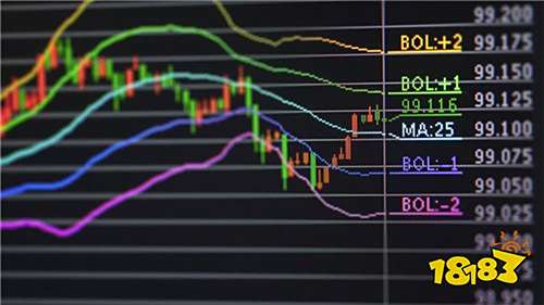 2025年最新股票软件工具精选排行榜，点此开户享超低佣金(图4)