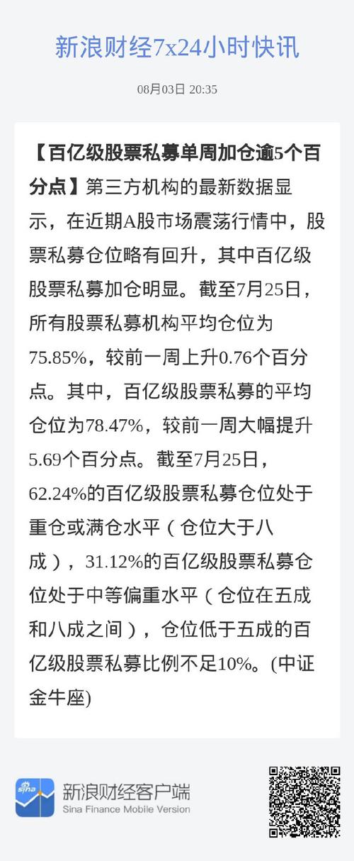 股票私募仓位指数单周涨2.96%,高仓位私募占比主导(图2) 股票私募仓位指数单周涨2.96%,高仓位私募占比主导(图2)