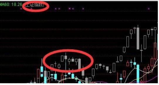 通达信金融终端免费版：高速行情分析，助力股票交易快人一步(图13)