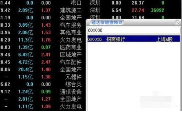 通达信金融终端免费版：高速行情分析，助力股票交易快人一步(图9)