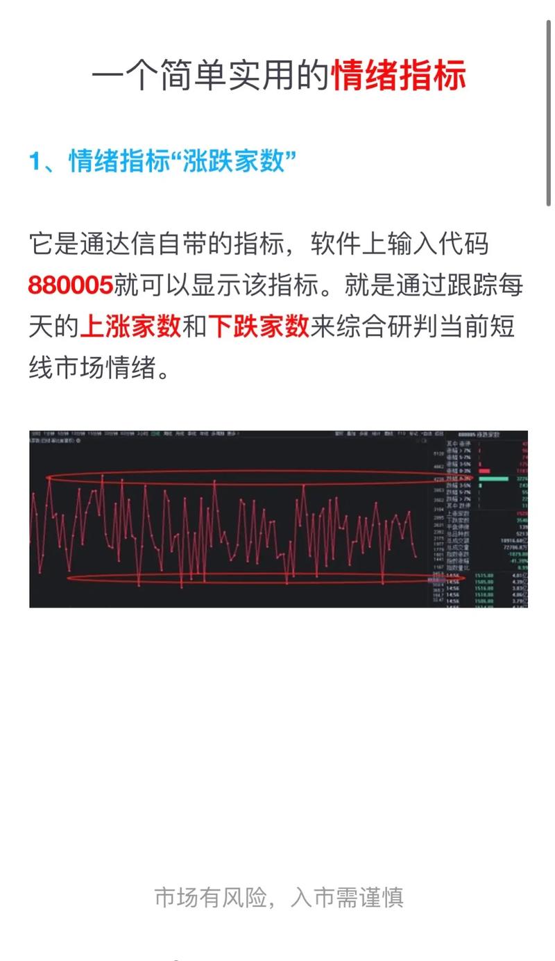 通达信软件短线情绪功能超好用,入口在哪及如何判断市场情绪?(图2) 通达信软件短线情绪功能超好用,入口在哪及如何判断市场情绪?(图2)