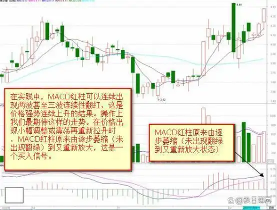 股票交易这场考试，学霸为何不一定得高分？实验结果惊人(图27)