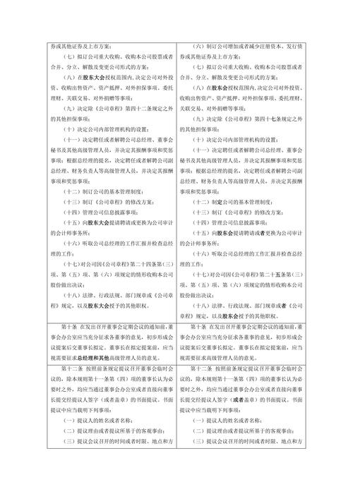 上市公司和拟上市公司财务报告信披规则优化完善,有何影响?(图2) 上市公司和拟上市公司财务报告信披规则优化完善,有何影响?(图2)