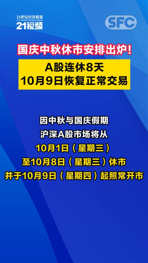今年国庆假期A股休市8天，港股休市时间短，外部风险几何？