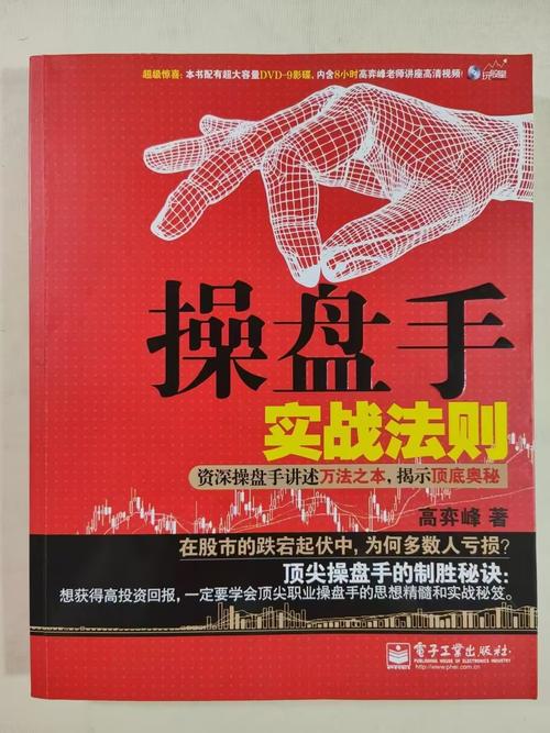 操盘训练大师:助股市小白快速上手,掌握大盘规律,不容错过(图2) 操盘训练大师:助股市小白快速上手,掌握大盘规律,不容错过(图2)