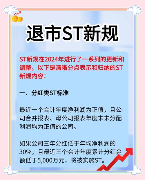 ST股票退市后怎么办？这些处置与清算安排需了解
