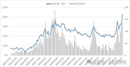 港股可以做空吗?常见方式及成本费用、概念背景介绍(图3) 港股可以做空吗?常见方式及成本费用、概念背景介绍(图3)