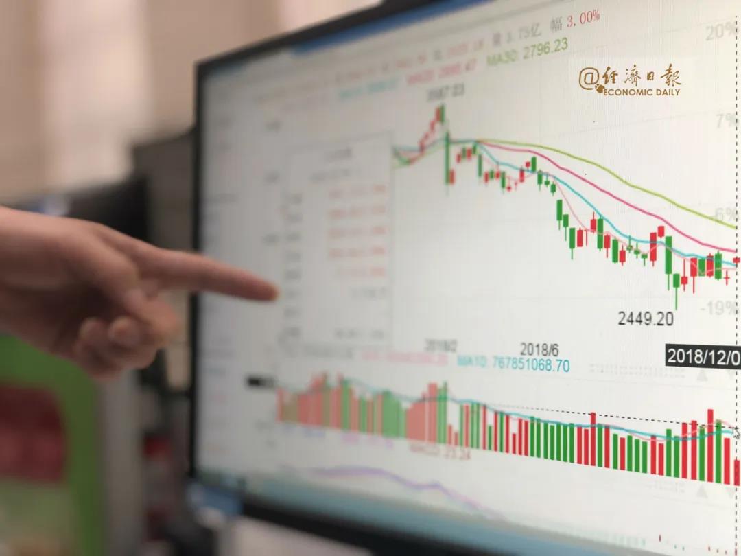 全球金融市场巨幅震荡,A股抗跌,多国禁止做空股市(图3) 全球金融市场巨幅震荡,A股抗跌,多国禁止做空股市(图3)