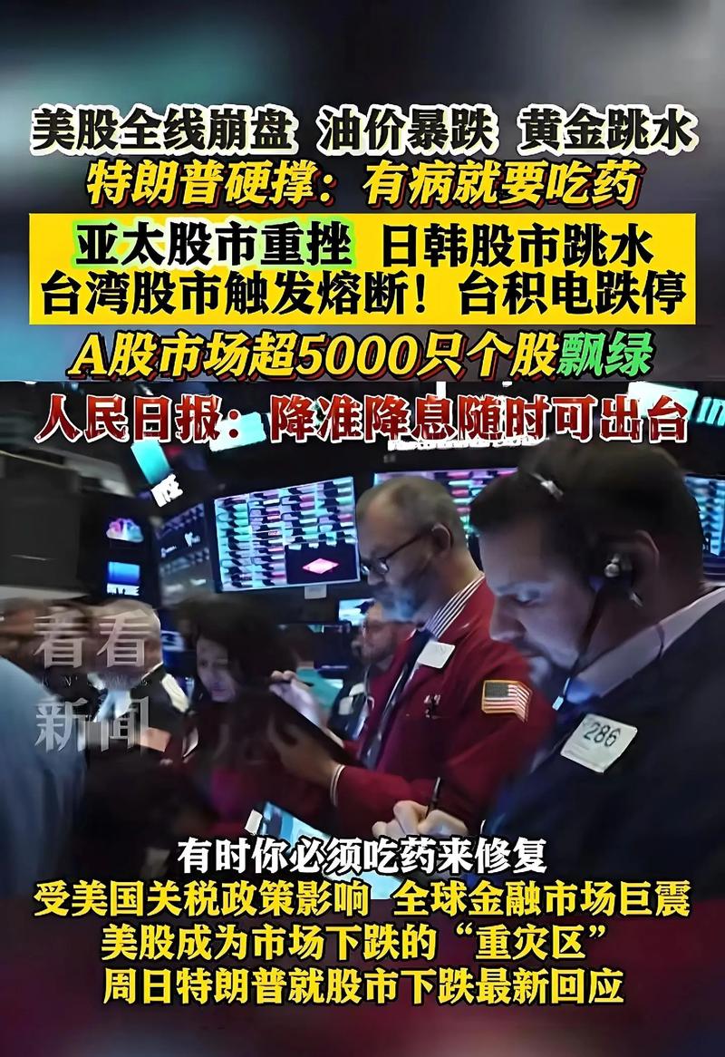 全球金融市场巨幅震荡,A股抗跌,多国禁止做空股市(图4) 全球金融市场巨幅震荡,A股抗跌,多国禁止做空股市(图4)