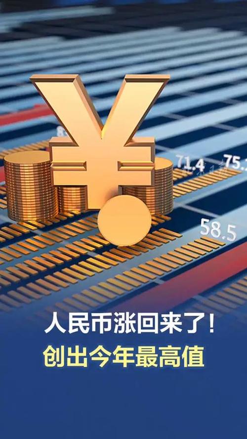 人民币对美元汇率涨回来了！多因素支撑汇率稳中偏强(图2)