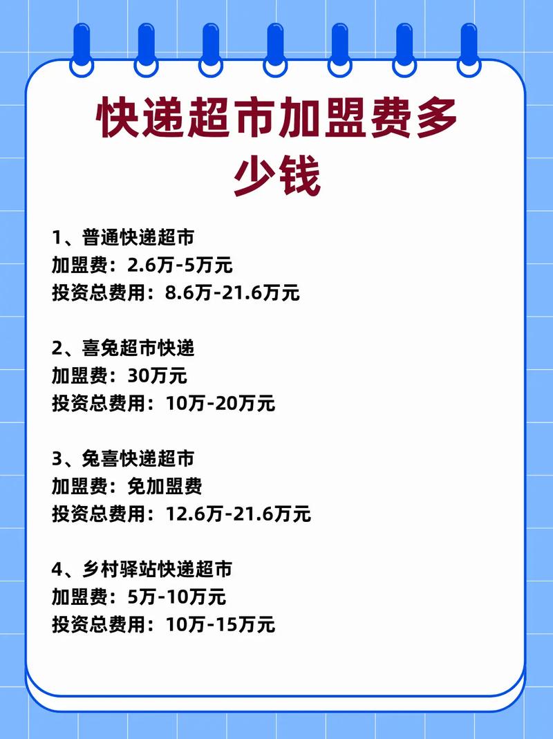 转让开了两年的快递代收点后，我总结的经验及费用分析