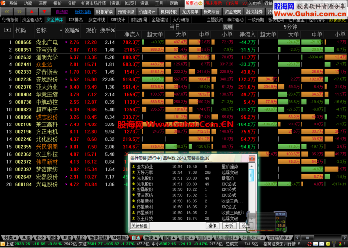 Mac版华泰证券功能有限？教你用CrossOver安装通达信版本(图11)