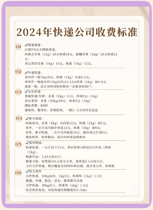 乡镇快递代理点一年能挣多少钱？派件、代寄及社区团购收益分析(图2)